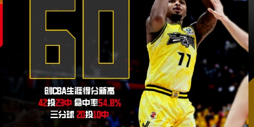 开云-战广东曾轰60+12+10三分！皮特森自宣加盟福建男篮 将重返CBA
